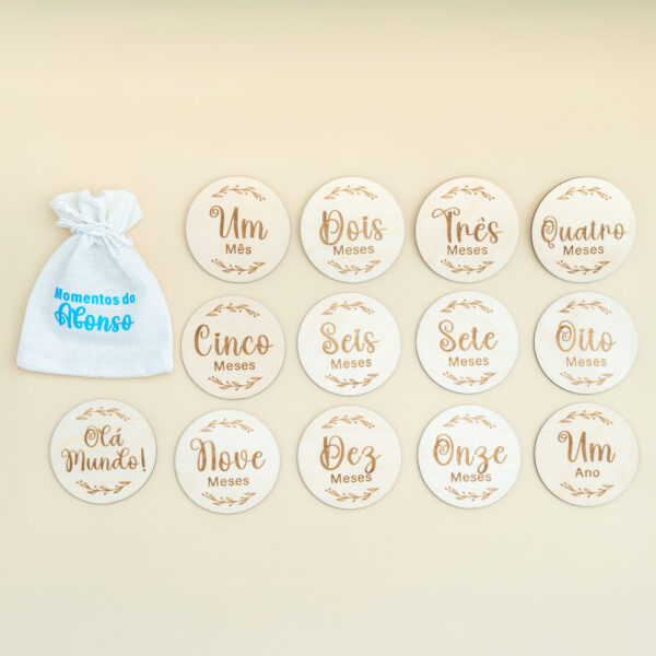 Milestones de Madeira